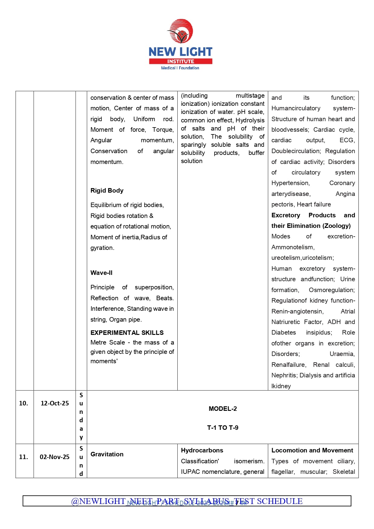 NEET TEST SERIES 2025-26