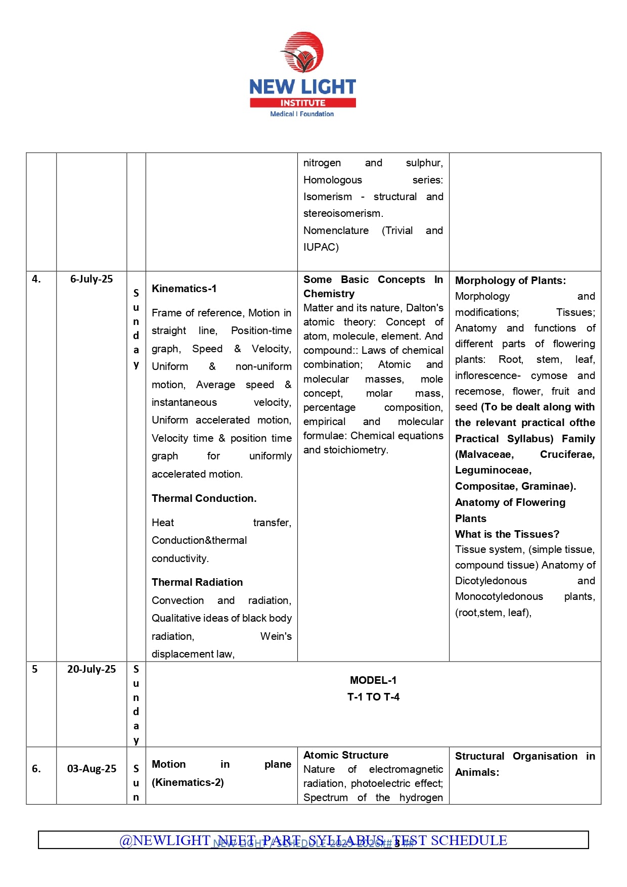 NEET TEST SERIES 2025-26