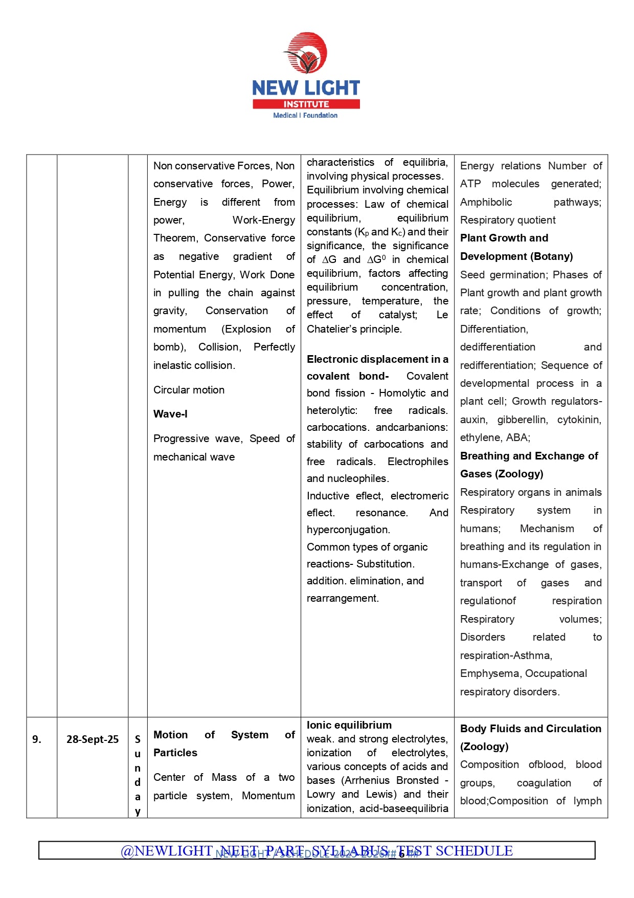 NEET TEST SERIES 2025-26