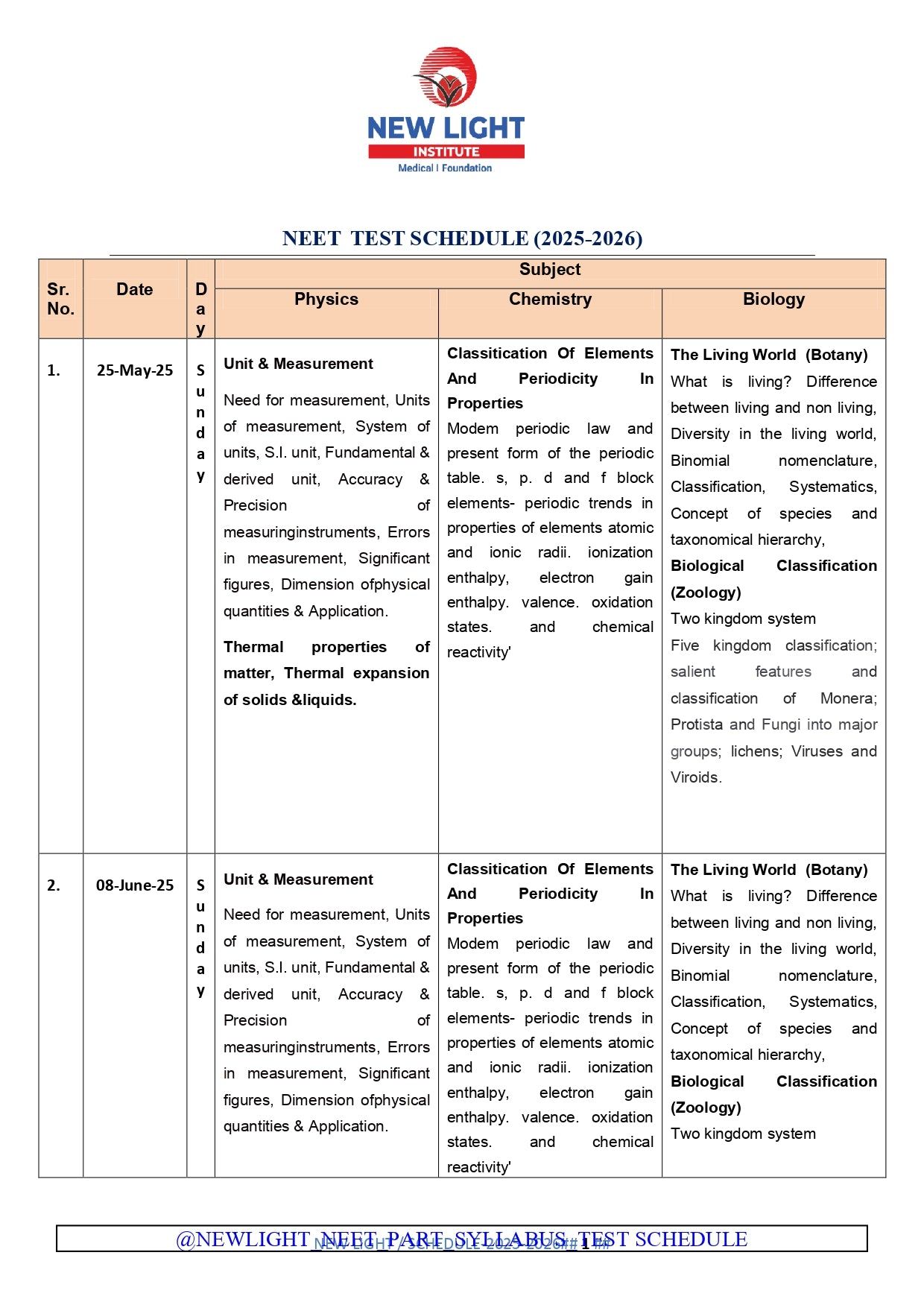 NEET TEST SERIES 2025-26