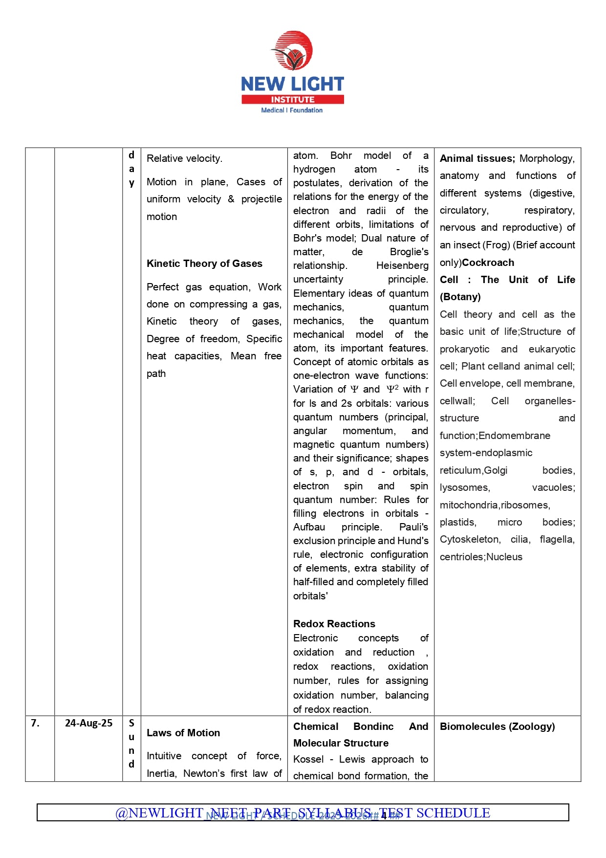 NEET TEST SERIES 2025-26