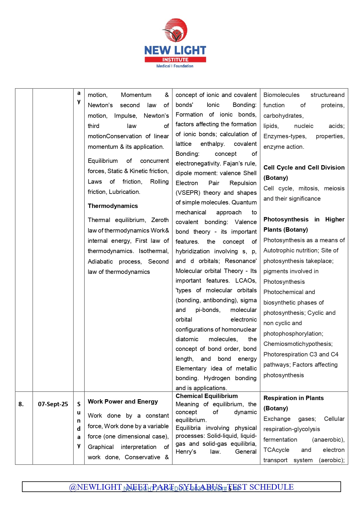NEET TEST SERIES 2025-26