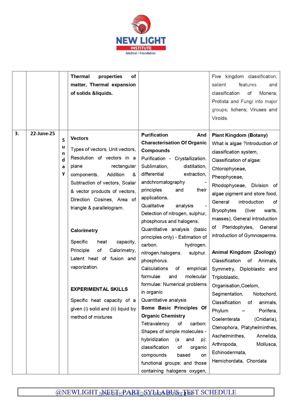 NEET TEST SERIES 2025-26